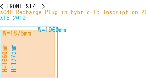#XC40 Recharge Plug-in hybrid T5 Inscription 2018- + XT6 2019-